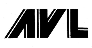 AVL trademark