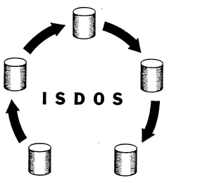 ISDOS