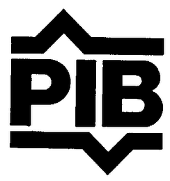 PIB