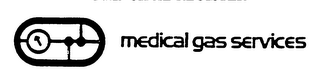 MEDICAL GAS SERVICES trademark