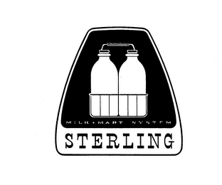 MILK.MART SYSTEM STERLING trademark