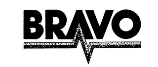 BRAVO trademark