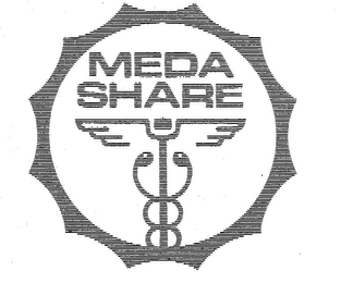 MEDA SHARE