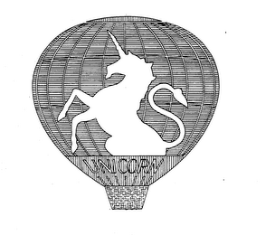 UNICORN trademark