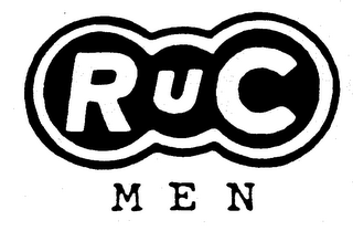 RUC MEN trademark