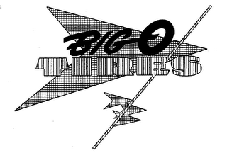 BIG-O TIRES trademark
