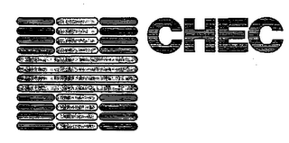 CHEC trademark