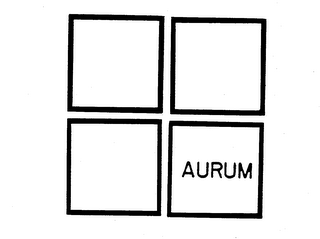 AURUM trademark