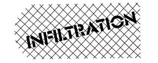 INFILTRATION trademark