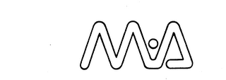 M.A