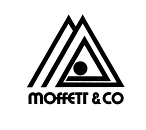 MOFFETT & CO trademark