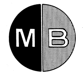 M B