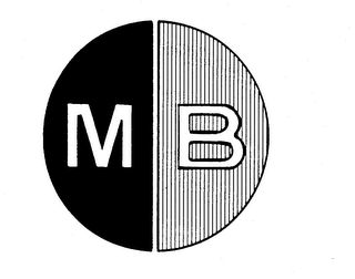 M B