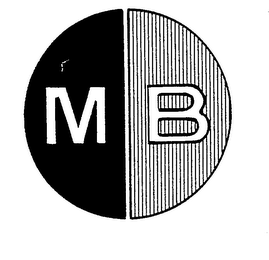 M B