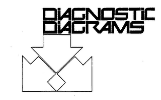 DIAGNOSTIC DIAGRAMS