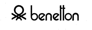 BENETTON trademark