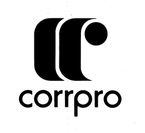 CCI CORRPRO