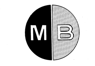 MB