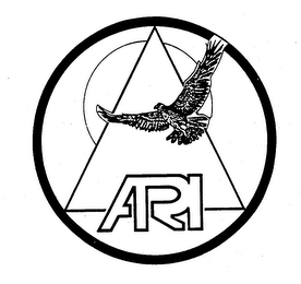 ARI trademark
