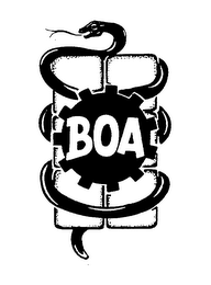 BOA trademark