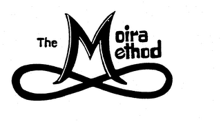 THE MOIRA METHOD trademark