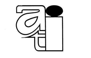 ATI trademark