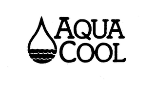 AQUA COOL trademark