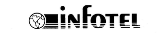 INFOTEL trademark