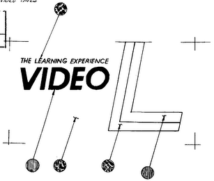 VIDEO L THE LEARNING EXPERIENCE