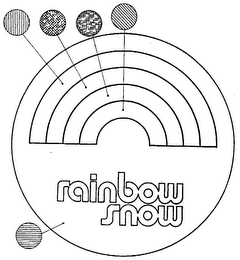 RAINBOW SNOW trademark