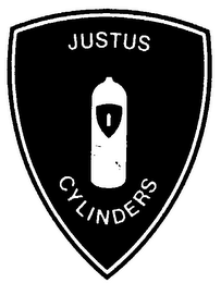 JUSTUS CYLINDERS