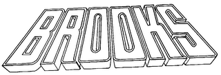 BROOKS trademark