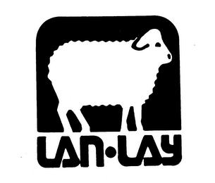 LAN-LAY trademark