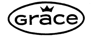 GRACE trademark