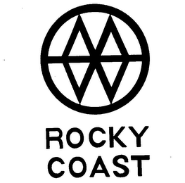 ROCKY COAST