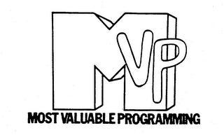 MVP MOST VALUABLE PROGRAMMING