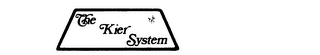 THE KIER SYSTEM trademark