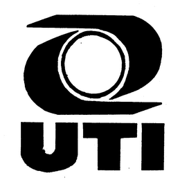 UTI