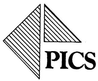 PICS trademark