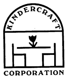 KINDERCRAFT CORPORATION