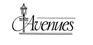 AVENUES trademark