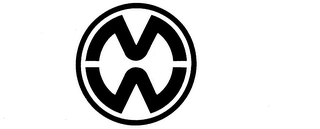 MW trademark