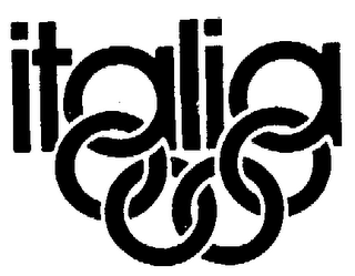 ITALIA trademark