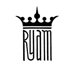 RYAM trademark
