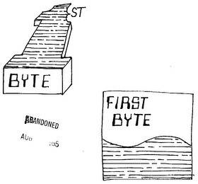 1ST BYTE FIRST BYTE trademark