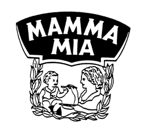 MAMMA MIA