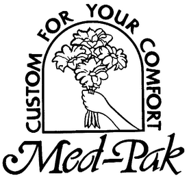 MED-PAK CUSTOM FOR YOUR COMFORT