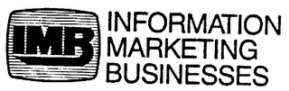 IMB INFORMATION MARKETING BUSINESSES