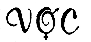 VOC trademark