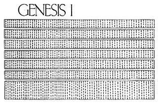 GENESIS I